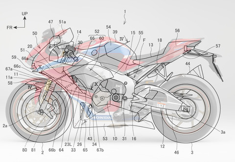 Honda กำลังพัฒนา Aerodynamics ให้กับรถรุ่น Superbike ในอนาคต
